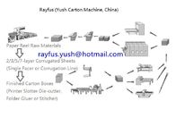 機械/ボール紙のカートン箱の製造工場を作る注文の波形のカートン箱